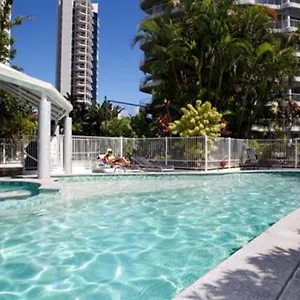 Surfers Mayfair Aparthotel